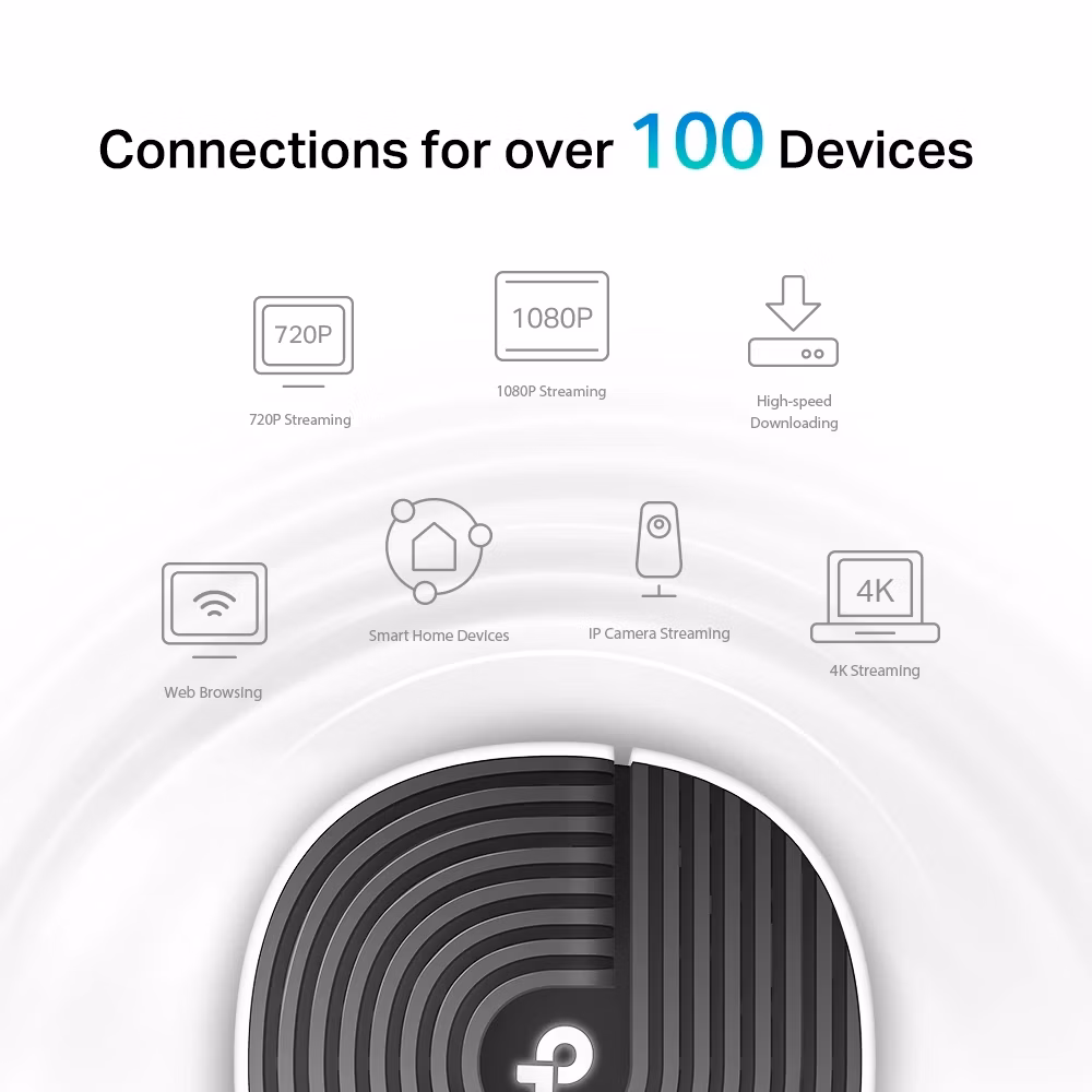 100devices