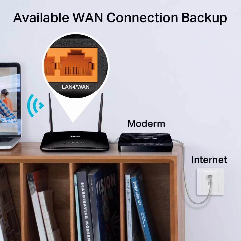 WAN