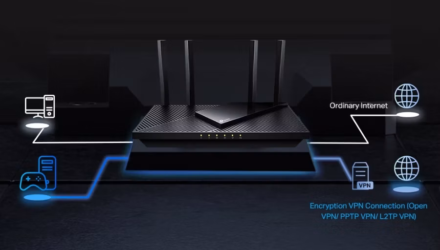 VPN
