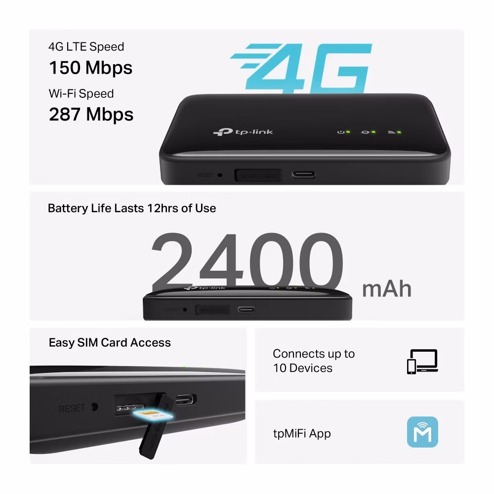 TP-Link M7005