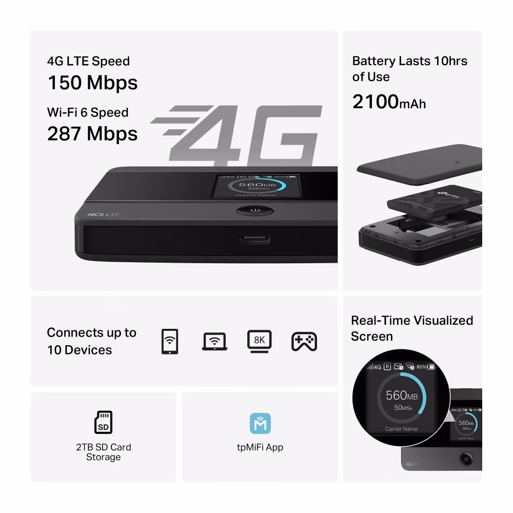 TP-Link M7352