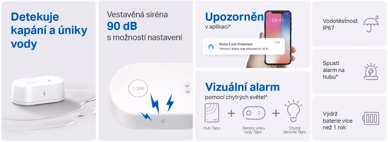 Vlatnosti