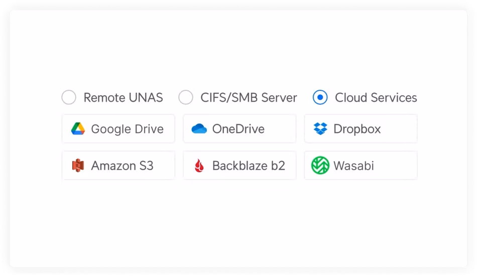 Native Backup Integrations