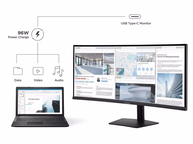 ViewSonic VA3420C USB-C připojení